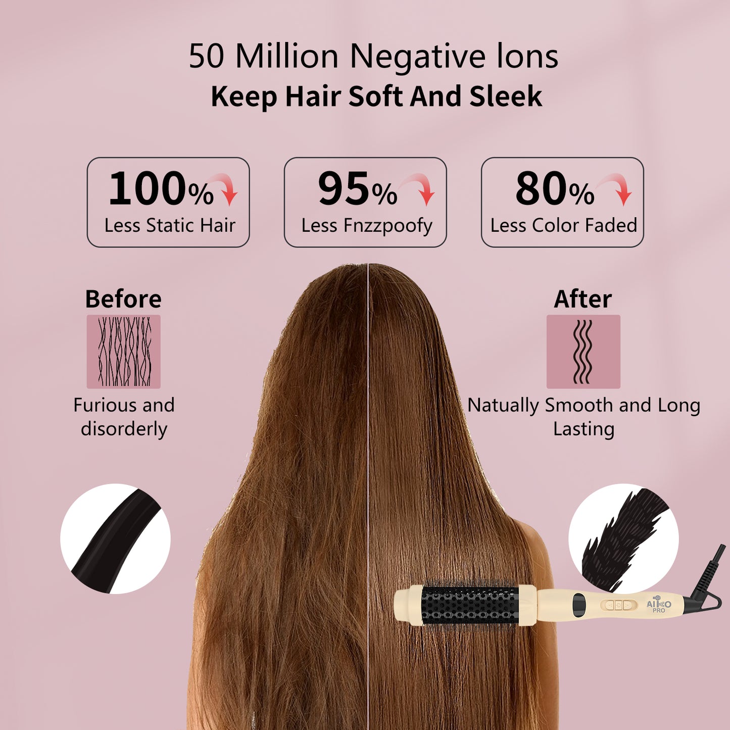 Thermal Brush for Blowout Look, 1.5 Inch Ceramic Heated Round Brush Makes Hair Shiny & Smooth, Ionic Hot Brush for Natural and Voluminous Curls, Easy to Use, Dual Voltage, Sandy