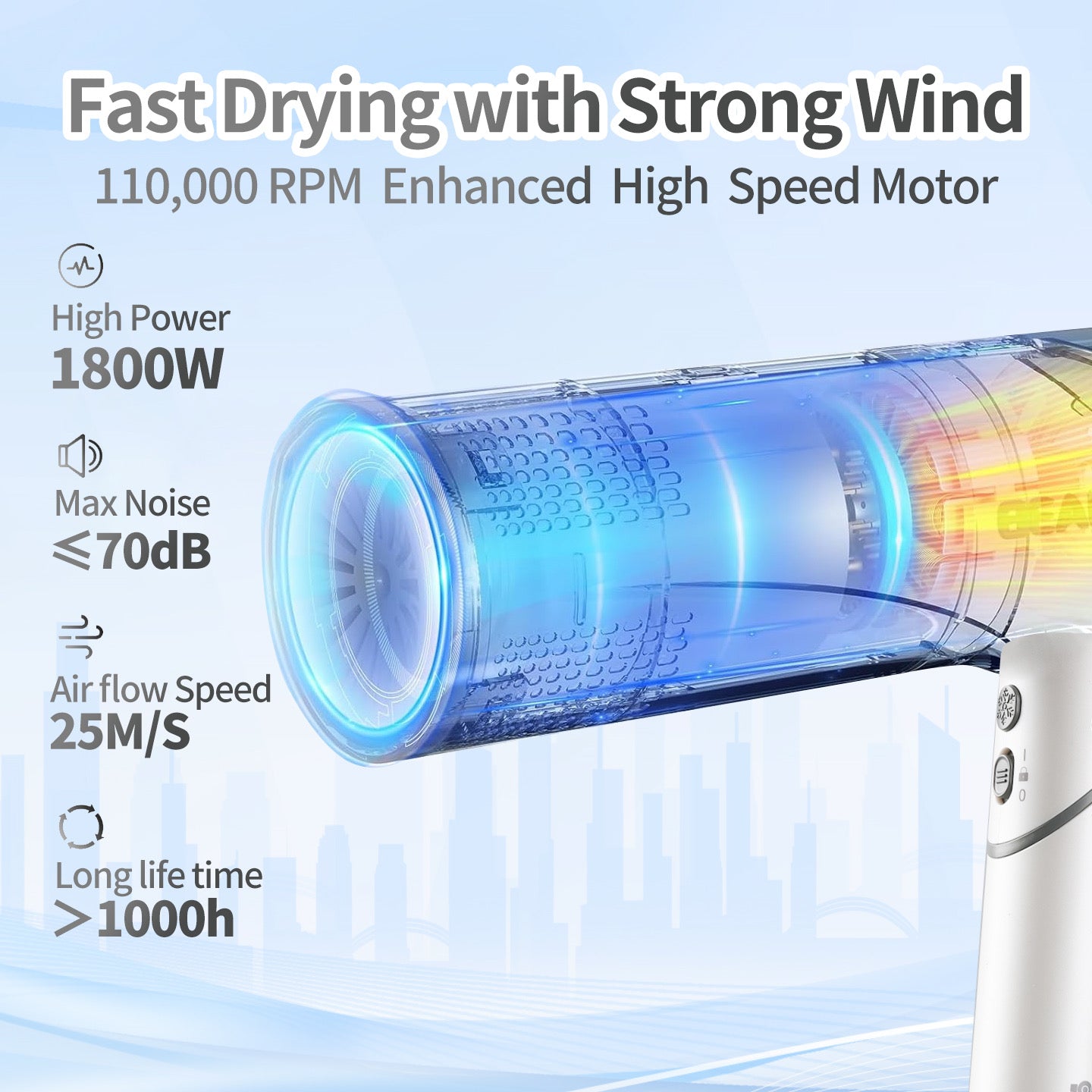 1800W High-Speed Foldable Travel Salon Ionic Blow Dryer, Brushless Motor for Fast Drying & Frizz Control, 3 Temps & 3 Speeds, Lightweight, Portable & Quiet with 3 Magnetic Nozzles